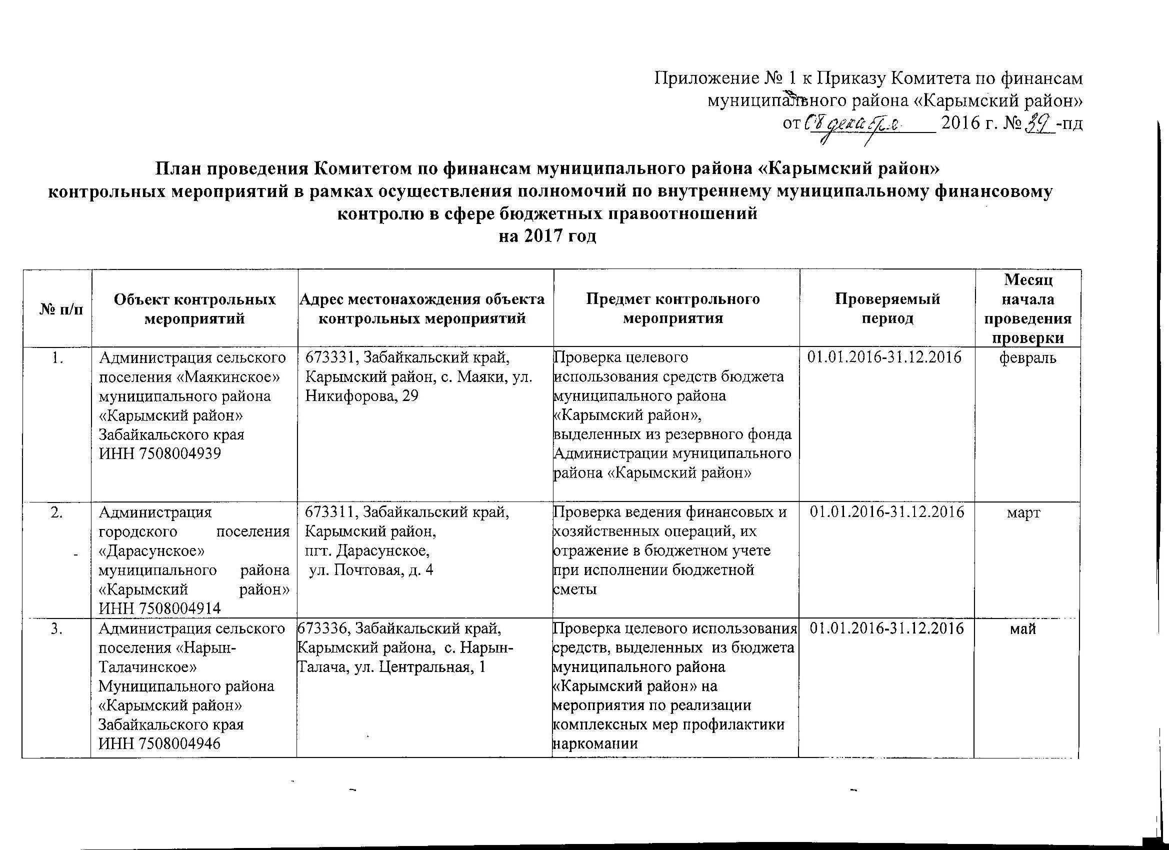 Контрольная работа: Правовые акты Забайкальского края